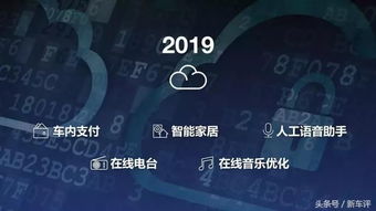 如果你的車上有安吉星，那你賺到了！
